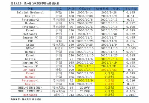 成都小程序开发价格 小程序公司